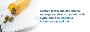 Η ιατρική χρήση της Κάνναβης και η Κρανιακή Νευροπάθεια