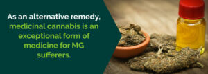 Η ιατρική χρήση της Κάνναβης και η Μυασθένεια Gravis