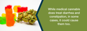 Η ιατρική χρήση της κάνναβης για την Διάρροια