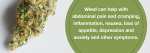 Η ιατρική χρήση της κάνναβης για την Διάρροια