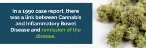 Η ιατρική χρήση της κάνναβης για Ιδιοπαθή Φλεγμονώδη Νόσο του Εντέρου (ΙΦΝΕ)