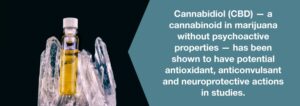 Η ιατρική χρήση της Κάνναβης και το Σύνδρομο Sturge-Weber (SWS)