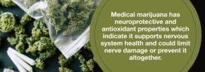 Η ιατρική χρήση της κάνναβης και η Δυσλειτουργία του Αυτόνομου Νευρικού Συστήματος