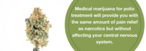 Η ιατρική χρήση της κάνναβης και το Μεταπολιομυελιτιδικό Σύνδρομο