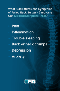 Η ιατρική χρήση της Κάνναβης και το Σύνδρομο Αποτυχημένης Χειρουργικής Επέμβασης στην Σπονδυλική Στήλη