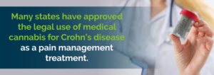 Η ιατρική χρήση της κάνναβης για την Νόσο του Crohn
