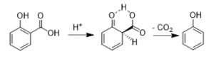 The biosynthesis of the cannabinoids [Η βιοσύνθεση των κανναβινοειδών]