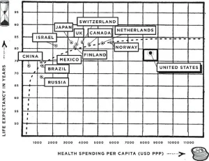 Healing Adaptogens (2022) [Θεραπευτικά προσαρμογόνα]