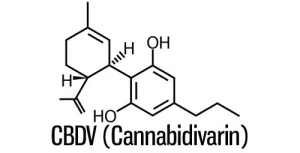 Η κανναβιδιβαρίνη (cannabidivarin, CBDV)