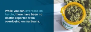 Η ιατρική χρήση της Κάνναβης για τον εθισμό από την Ηρωίνη