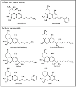 Εξαϋδροκανναβινόλη (HHC) και σχετικές ουσίες, ΤΕΧΝΙΚΗ ΑΝΑΦΟΡΑ, από το EMCDDA, 2023 Εξαϋδροκανναβινόλη (HHC) και σχετικές ουσίες, ΤΕΧΝΙΚΗ ΑΝΑΦΟΡΑ, από το EMCDDA, 2023