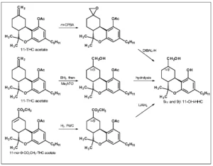Εξαϋδροκανναβινόλη (HHC) και σχετικές ουσίες, ΤΕΧΝΙΚΗ ΑΝΑΦΟΡΑ, από το EMCDDA, 2023 Εξαϋδροκανναβινόλη (HHC) και σχετικές ουσίες, ΤΕΧΝΙΚΗ ΑΝΑΦΟΡΑ, από το EMCDDA, 2023