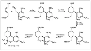 Εξαϋδροκανναβινόλη (HHC) και σχετικές ουσίες, ΤΕΧΝΙΚΗ ΑΝΑΦΟΡΑ, από το EMCDDA, 2023 Εξαϋδροκανναβινόλη (HHC) και σχετικές ουσίες, ΤΕΧΝΙΚΗ ΑΝΑΦΟΡΑ, από το EMCDDA, 2023
