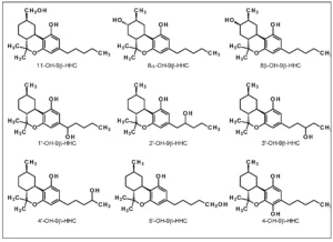 Εξαϋδροκανναβινόλη (HHC) και σχετικές ουσίες, ΤΕΧΝΙΚΗ ΑΝΑΦΟΡΑ, από το EMCDDA, 2023 Εξαϋδροκανναβινόλη (HHC) και σχετικές ουσίες, ΤΕΧΝΙΚΗ ΑΝΑΦΟΡΑ, από το EMCDDA, 2023