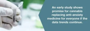 Η ιατρική χρήση της Κάνναβης για την αντιμετώπιση του Άγχους Η ιατρική χρήση της Κάνναβης για την αντιμετώπιση του Άγχους