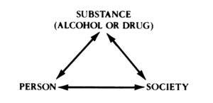 Mushrooms – Psychedelic fungi (1992) [Μανιτάρια – Ψυχεδελικός μύκητας]