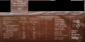 Δεν το λένε ζάχαρη αλλά είναι ζάχαρη