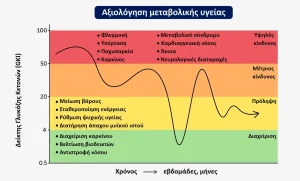 Κορυφαίος ερευνητής καρκίνου: Αγνοούν την έρευνα μου